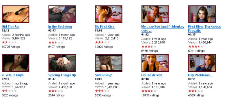 File:Screenshot-mostviewedvideos20080408.jpg